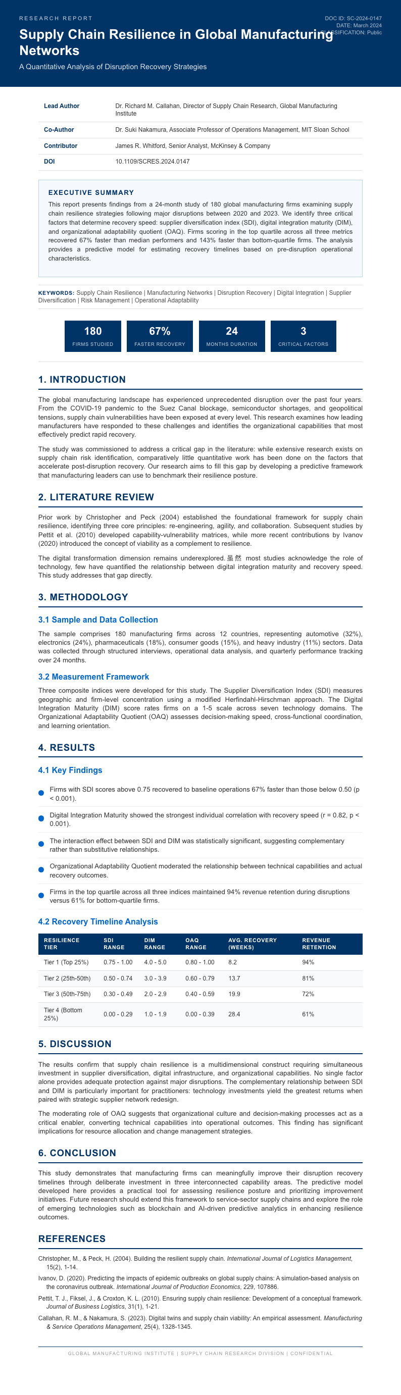 Corporate Standard Research Paper